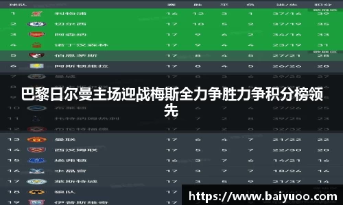 巴黎日尔曼主场迎战梅斯全力争胜力争积分榜领先