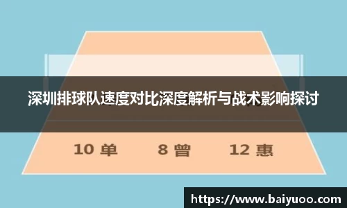 深圳排球队速度对比深度解析与战术影响探讨